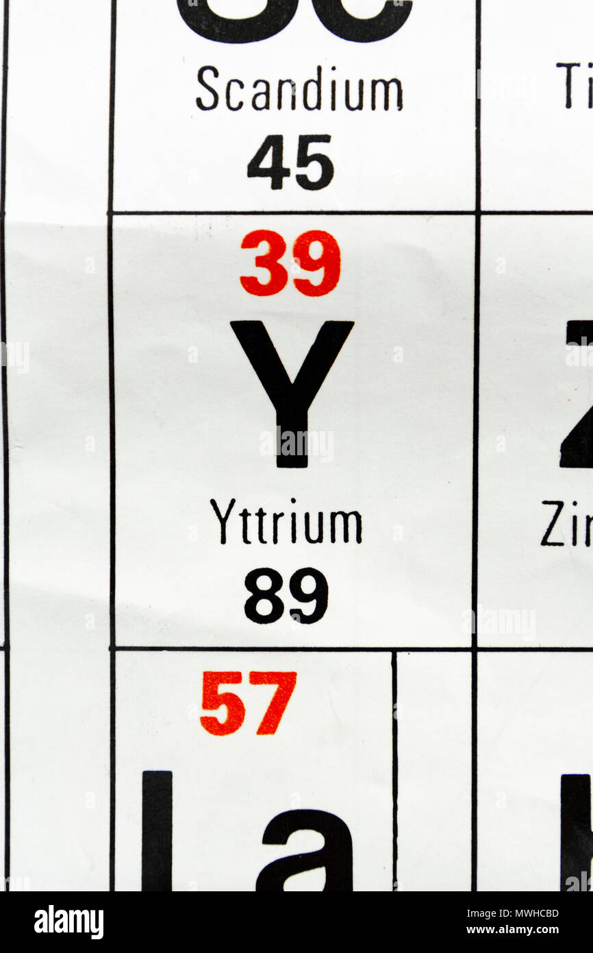 Das Element Yttrium (Y) wie auf eine periodische Tabelle Diagramm gesehen wie in einer Schule in Großbritannien verwendet. Stockfoto