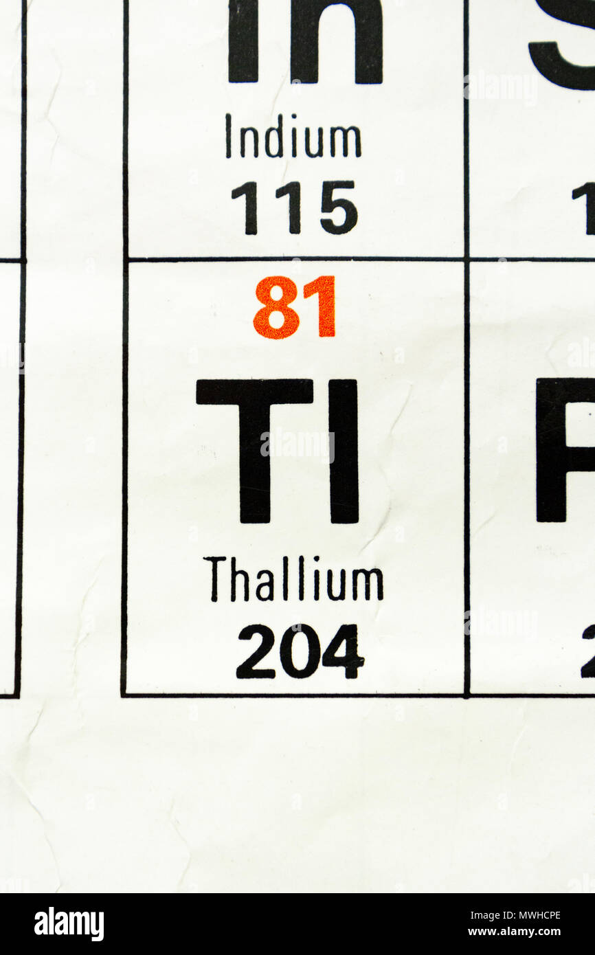 Das Element Thallium (Tl) wie auf eine periodische Tabelle Diagramm gesehen wie in einer Schule in Großbritannien verwendet. Stockfoto