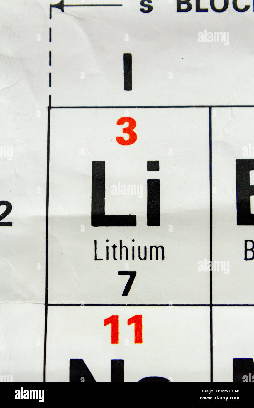 Lithium (Li), da es eine britische Schule periodische Tabelle angezeigt. Stockfoto