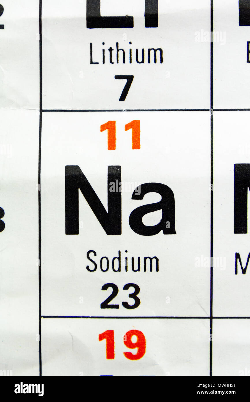 Natrium (Na), da es eine britische Schule periodische Tabelle angezeigt. Stockfoto