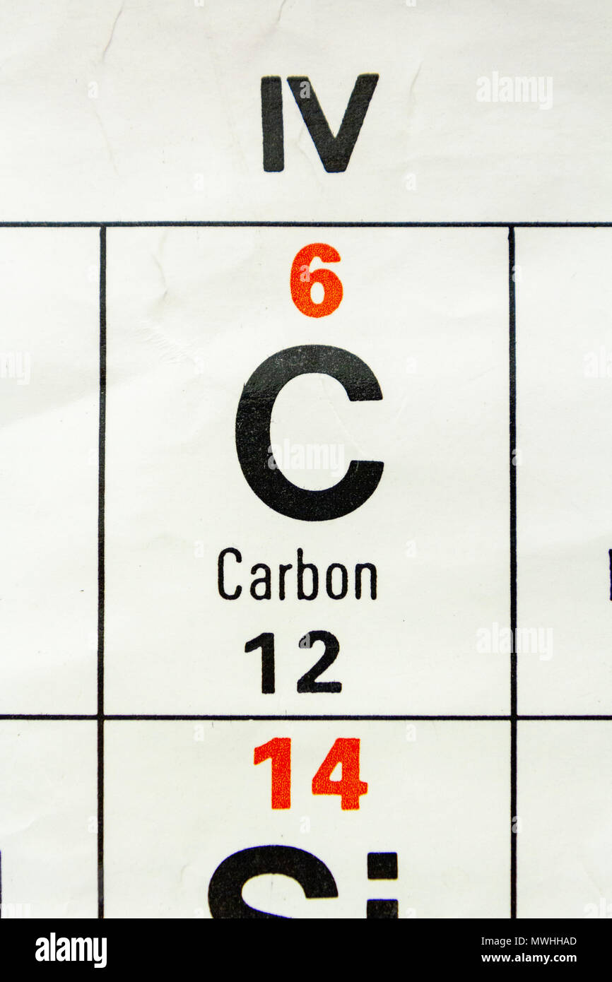 Kohlenstoff (C), da es eine britische Schule periodische Tabelle angezeigt. Stockfoto