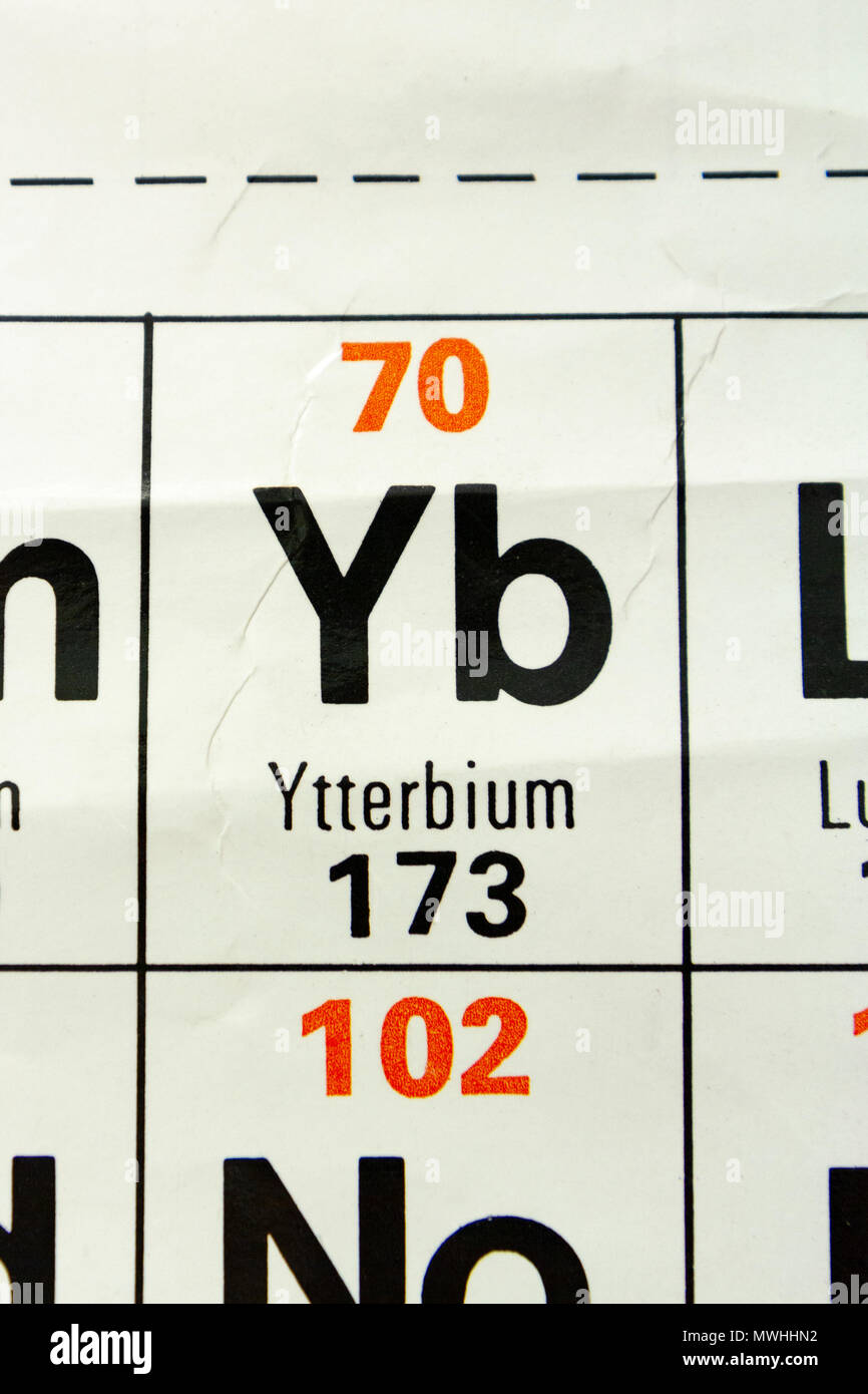 Ytterbium (Yb), da es eine britische Schule periodische Tabelle angezeigt. Stockfoto
