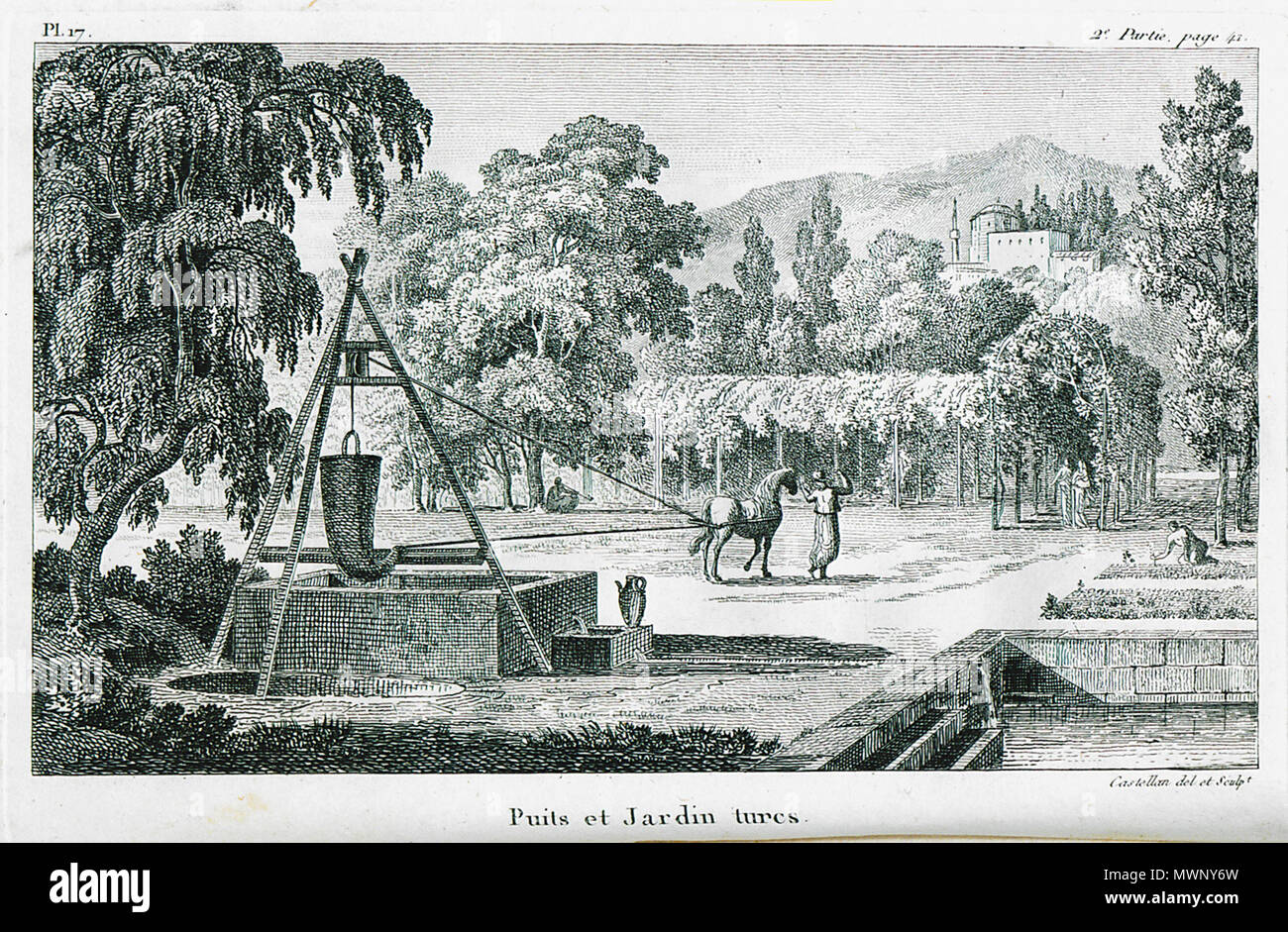 . Englisch: Antoine-Laurent Kastellan. Lettres sur la Morée et Les Iles de Cérigo, Hydra, et Zante, avec Vingt-trois Dessins de l'Auteur, gravés par Lui-Même, et trois Pläne, Paris, Η. Agasse, 1808. 1808. Antoine-Laurent Kastellan (1772 - 1838) Alternative Namen Antoine Laurent Kastellan Beschreibung Französische Maler, Architekt und Graveur Französische Maler, Architekt, und Graveur Geburtsdatum / Tod vom 1. Februar 1772 2. April 1838 Ort der Geburt / Todes Montpellier Paris arbeiten Standort Paris Aufsicht: Q 4775412 VIAF: 61543296 ISNI: 0000 0001 0906 8691 ULAN: 500022766 LCCN: n 850091 Stockfoto