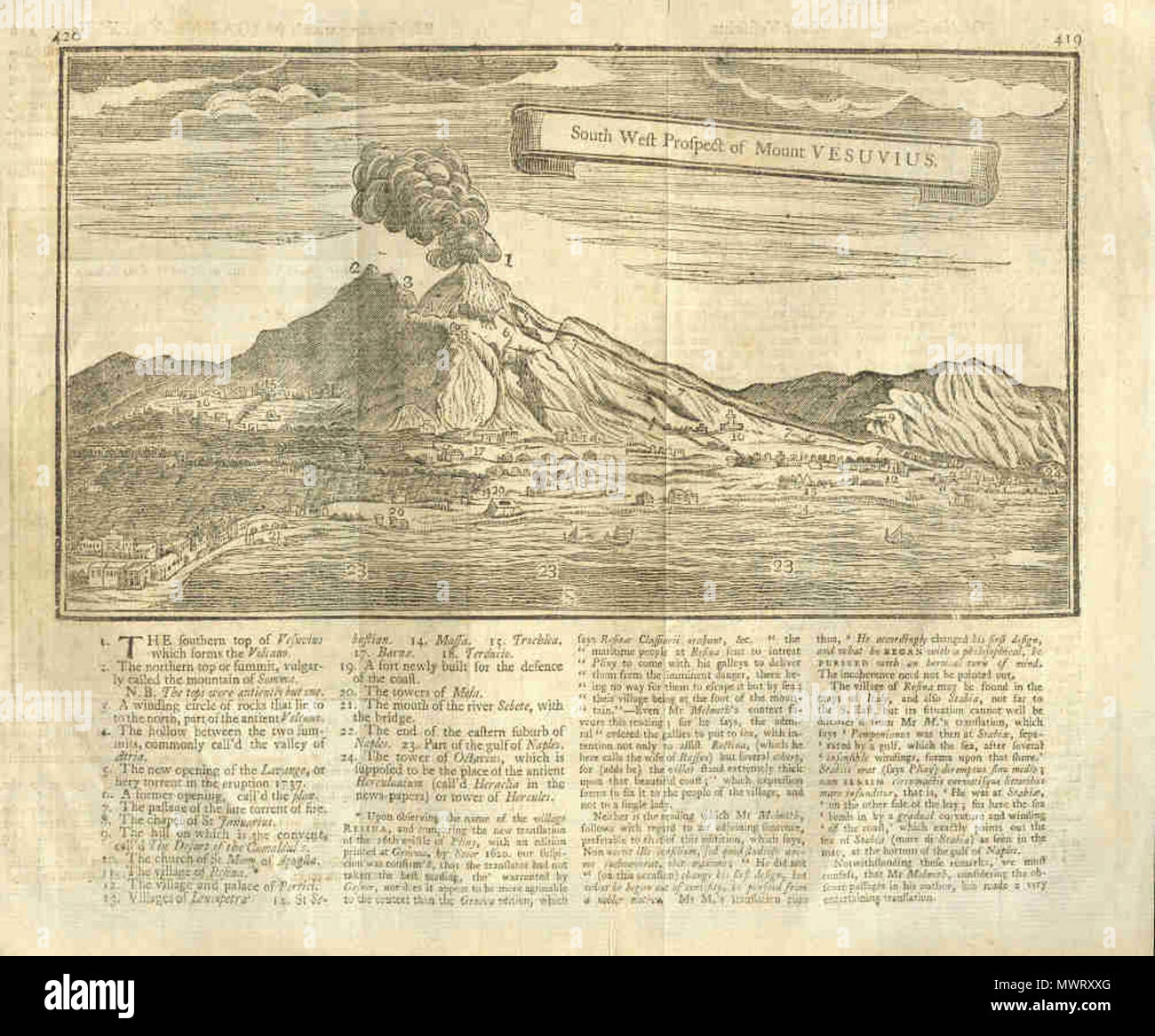 568 South West prospet des Vesuv - September 1747 Ausgabe von The Gentleman's Magazine Stockfoto