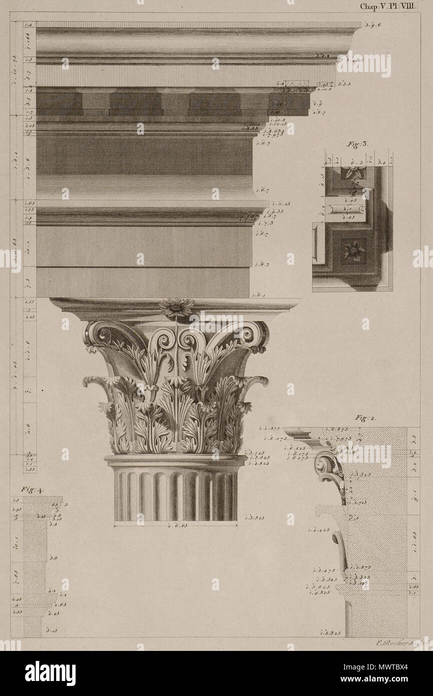 . Englisch: James Stuart & Nicholas Revett. Die Antiquitäten von Athen gemessen und von James Stuart F.R.S. und F.S.A. und Nicholas Revett Maler und Αrchitects, London, John Nichols, 1794 abgegrenzt. 1794. James Stuart (1713 - 1788) Alternative Namen James "Athener" Stuart Beschreibung schottische Anthropologe, Architekt, Archäologe und Maler Geburtsdatum / Tod 1713 vom 2. Februar 1788 Ort der Geburt / Todes London London Authority control: Q 2661131 VIAF: 44317198 ISNI: 0000 0001 2279 0902 ULAN: 500117245 82211464 LCCN: n NLA: 35529775 WorldCat Nicholas Revett (1720 - 1804) Stockfoto