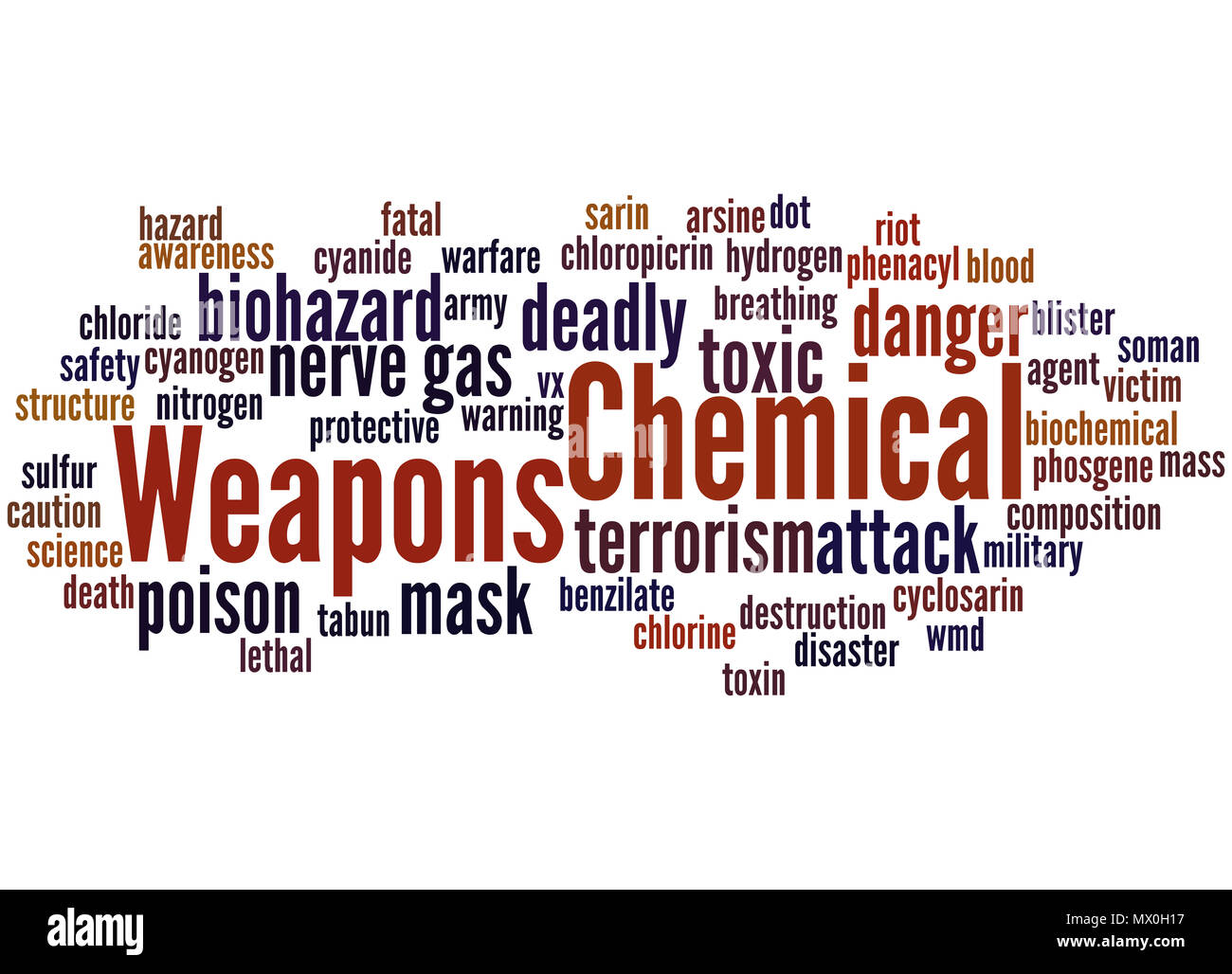 Chemische Waffen Wort cloud Konzept auf weißem Hintergrund. Stockfoto