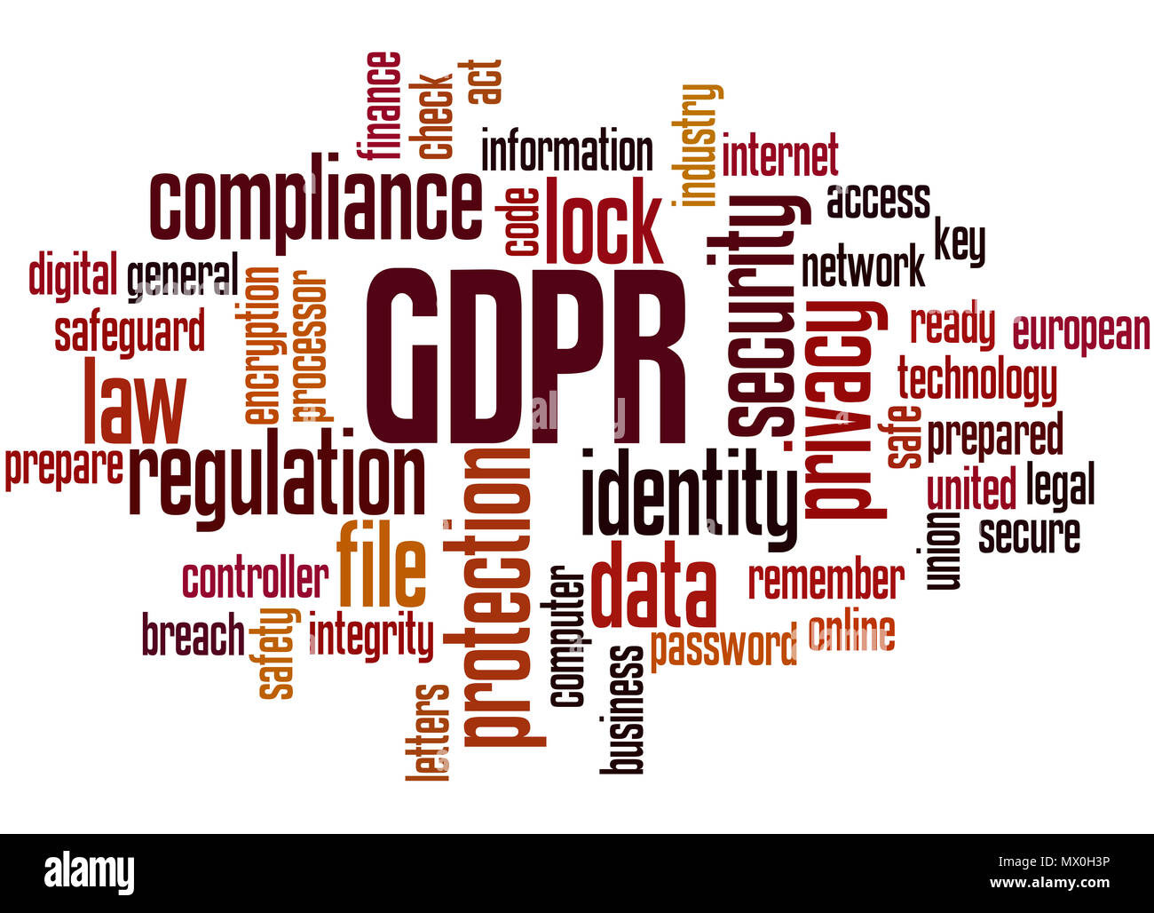 Allgemeine Datenschutzverordnung (Bipr) Word cloud Konzept auf weißem Hintergrund. Stockfoto