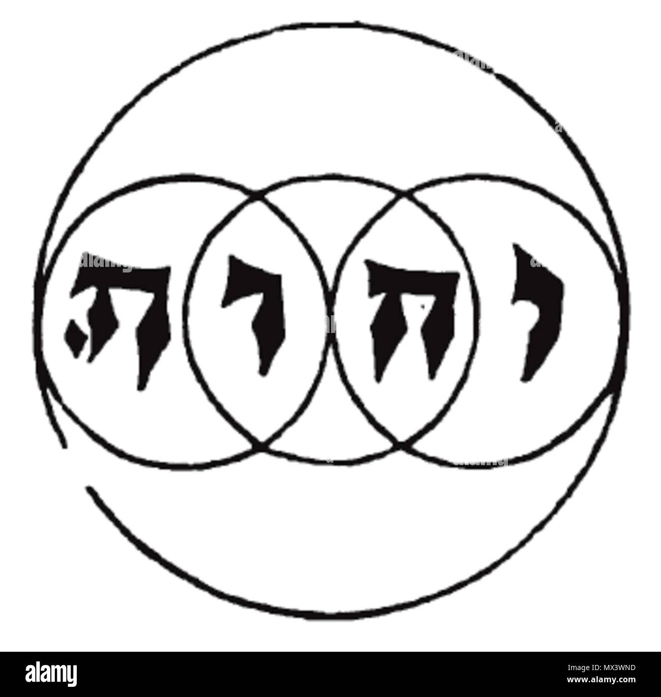 . Englisch: von Petrus Alfonsi (Mose Sepharadi), Dialogi contra Iudaeos, in 1108 oder 1110 geschrieben, als in der migne Patrologia Latina, Vol. 157, col wiedergegeben. 611. 9. Januar 2009. 37 Petrus Alfonsi Pvasiliadis 1110 Dialogi contra Iudaeos TETRAGRAMMATON Migne Vol. 157 Stockfoto