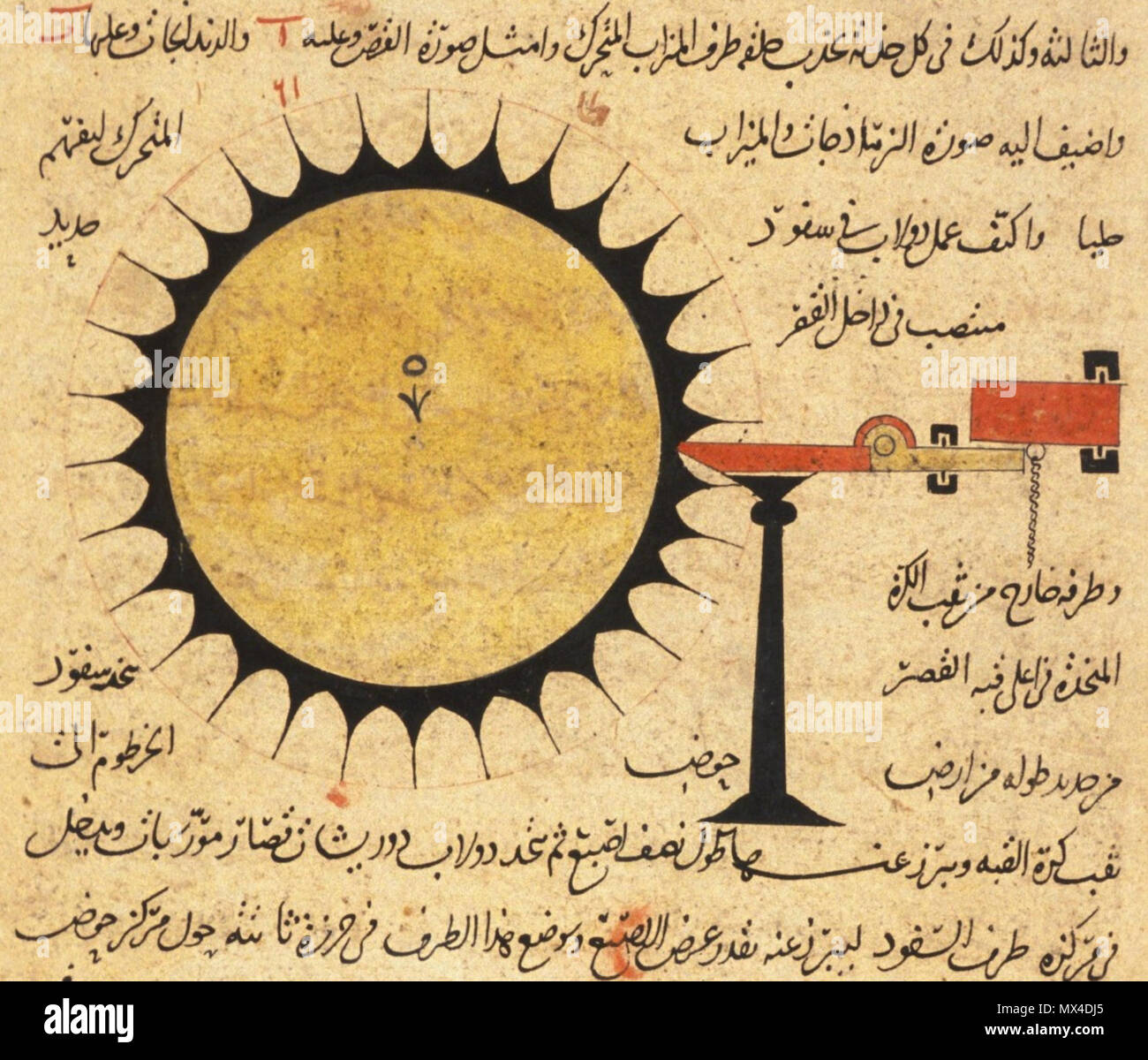 . Arabisch Maschine Manuskript (Orient Manuskript 3306). Datum unbekannt (zu einem raten: 16. bis 19. Jahrhundert). Unbekannt 54 Arabisch Maschine Manuskript - Anonym-Frau oder. fol. 3306 l Stockfoto