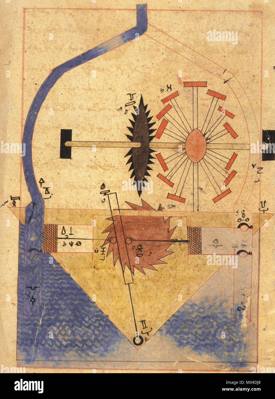 . Arabisch Maschine Manuskript (Orient Manuskript 3306). Datum unbekannt (zu einem raten: 16. bis 19. Jahrhundert). Unbekannt 54 Arabisch Maschine Manuskript - Anonym-Frau oder. fol. 3306 Stockfoto