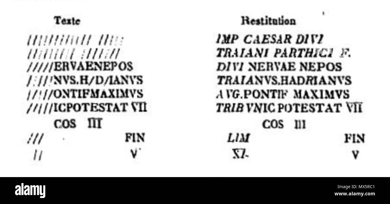 . Français: Vorlesung et Restitution par François Eygun de La Borne milliaire trouvée à une cinquantaine de mètres de la Gare de Straßenbahnen de Cenon, En 1928. CIL XVII 2, 00441 = 00474 ILTG sur Epigraphik-Datenbank Clauss-Slaby Latina: [Imp(Erator) Caesar divi Traiani]/[P] ar [thici f(ilius)]/[divi N] ervae Nepos/[Trai] anus Hadrianus/[Aug(Ustus)] Ponti (Fex) Maximus/[tribu] nic (Ia) potestat (e) VII/Co(n)s (ul) III/[Lim (Ono)]/[xi]//fin (ibus)/V. Vom 3. März 2013, 11:37:21. François Eygun 94 Getragen milliaire de la Gare de Straßenbahnen de Cenon Stockfoto