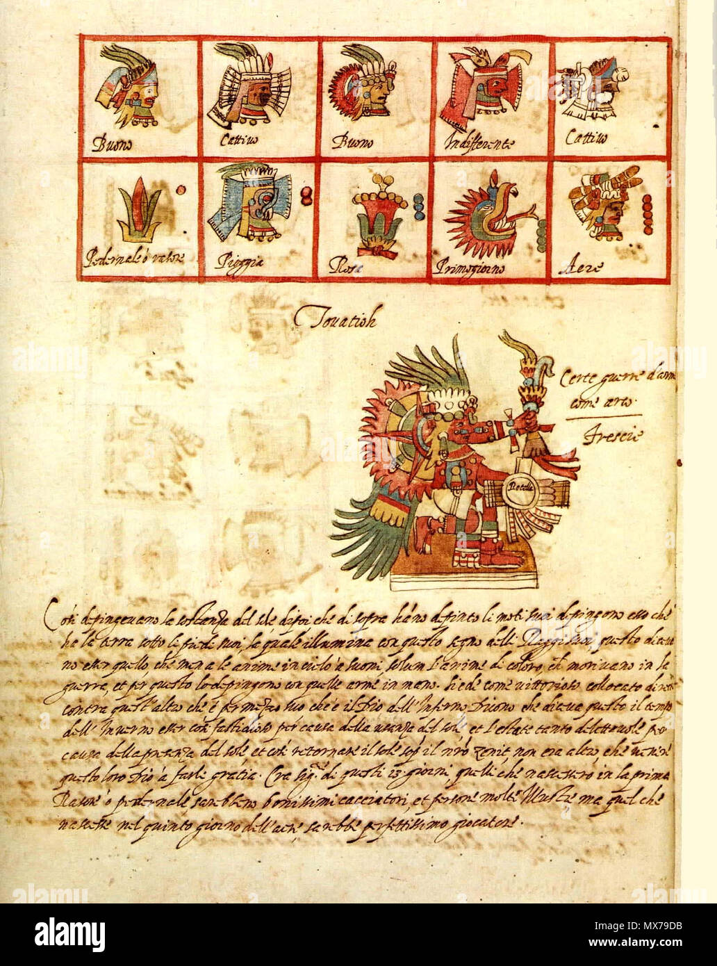 137 Codex Ríos (Folio 22v) Stockfoto