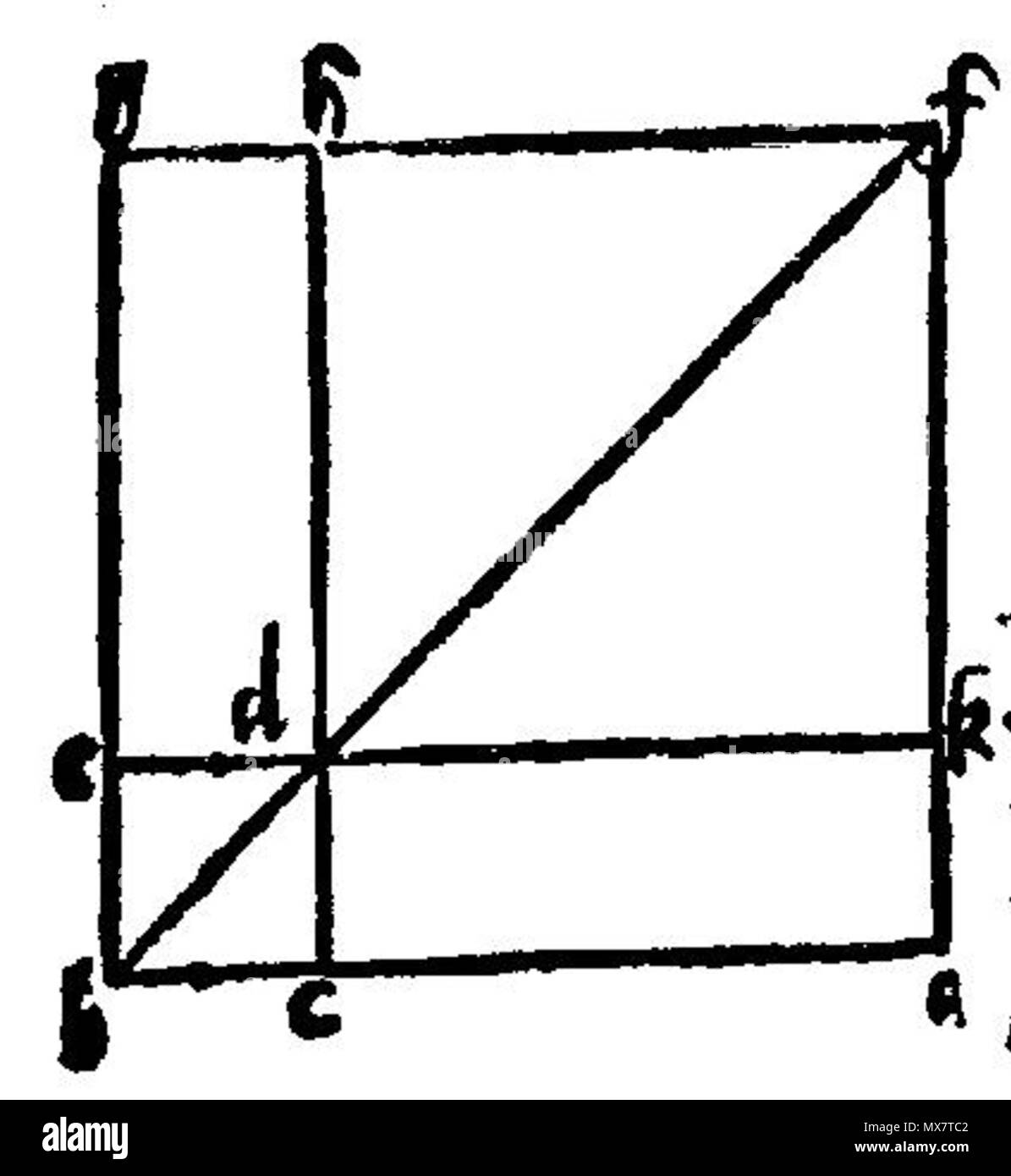 . Italiano: Disegno per gli Elementi di Euclide - edizione tradotta da Nicolò Tartaglia. 29 September 2013, 15:51:59. Nicolò Tartaglia, 1565 197 Euclid 042 v Stockfoto