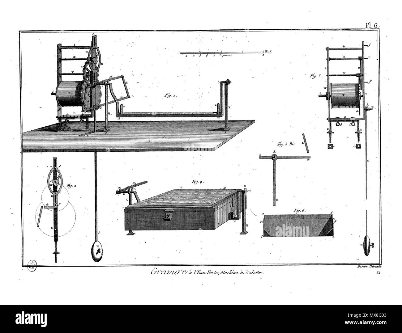 . Français: Planche. 25. Februar 2016. Panckoucke 188 Enc Meth-Bx Arts-Pl-Im 58 Stockfoto