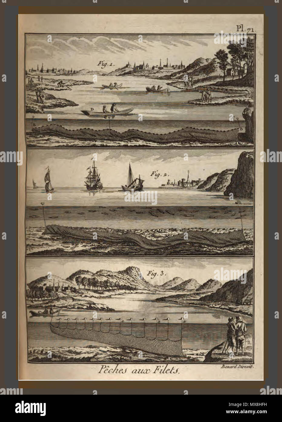 190 Encyclopédie méthodique - Pèches, Pl 71 Stockfoto