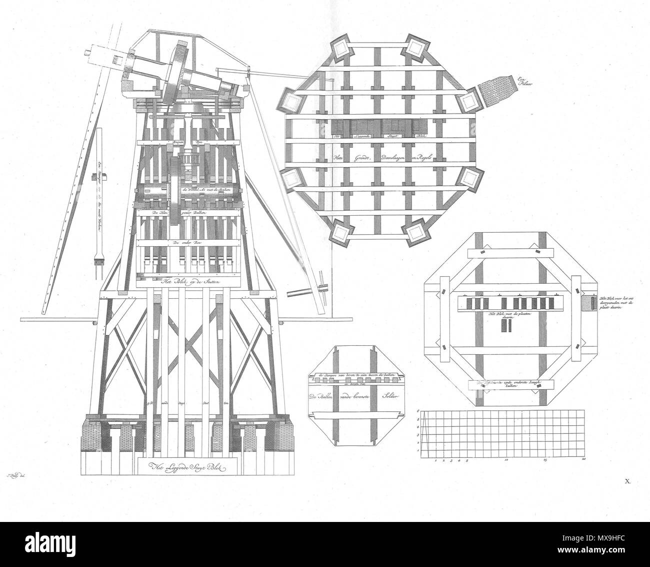 . Nederlands: Doorsnede Molen met Stamper. Vom 3. Juli 2014, 16:34:55. Leendert van Natrus, Jacob Polly, Cornelis van Vuuren 261 Gvm2p 20. Stockfoto