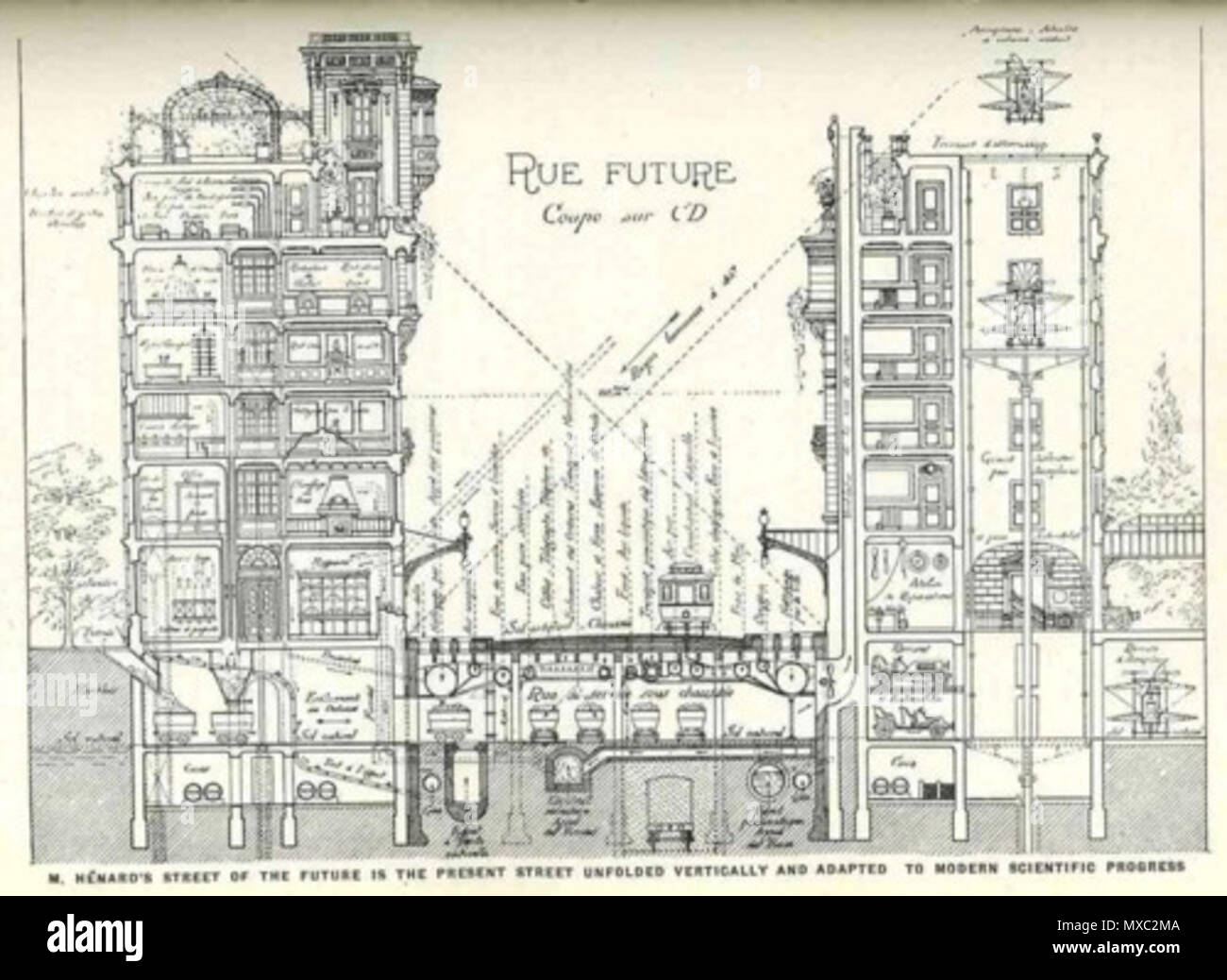 . Englisch: Abbildung: die Straße der Zukunft von Eugène Hénard (1849-1923) von seiner Städte der Zukunft, in der amerikanischen Stadt, Januar, 1911 veröffentlicht. 1911. Eugène Hénard (1849-1923) 271 Henard Rue Zukunft 1911 Stockfoto