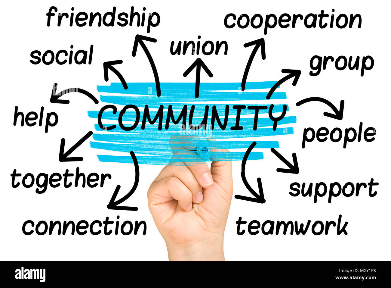 Wort Wolke oder tag cloud isoliert Stockfoto