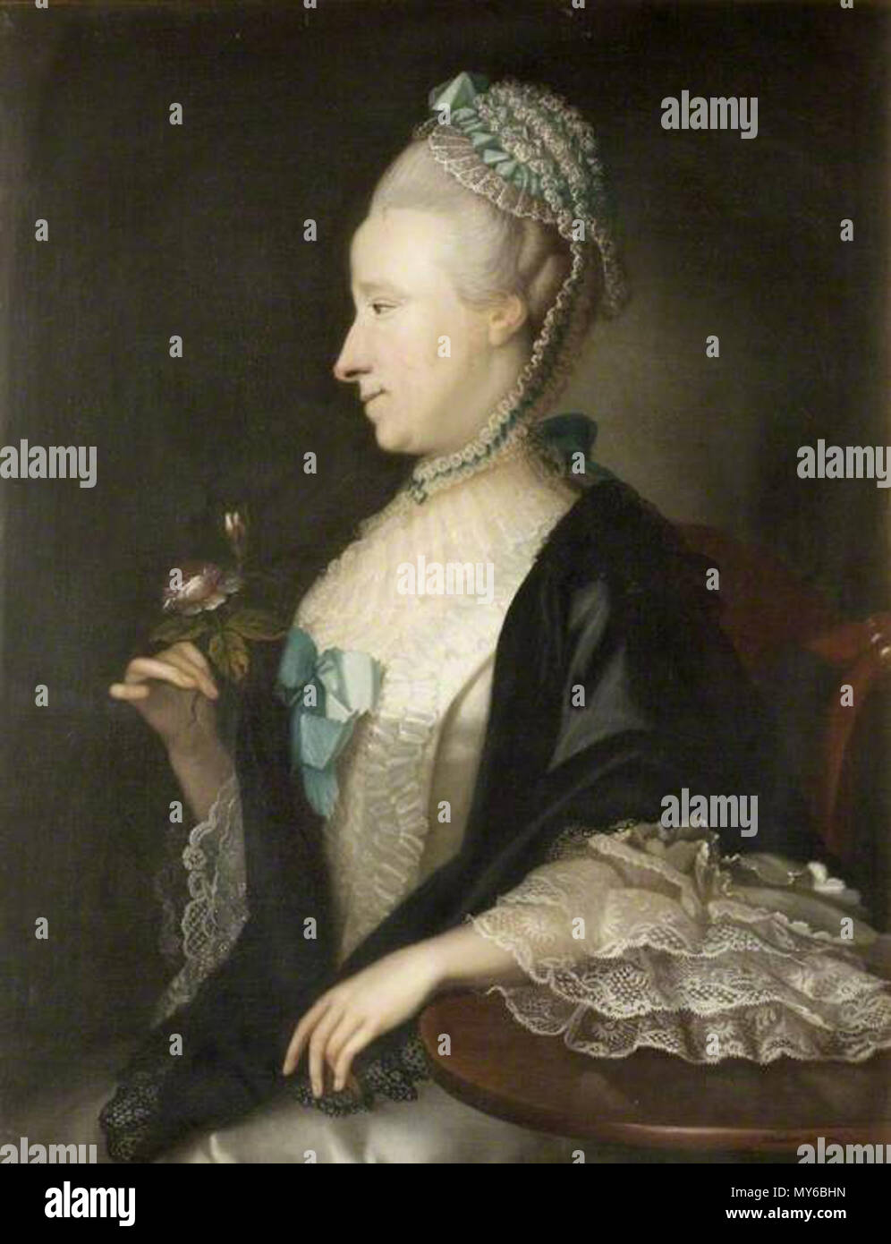 . Englisch: Porträt von Elizabeth Hughes von Joseph Blackburn. 15 Juni 2012, 02:09:43. Joseph Blackburn (1730 - 1778) Alternative Namen Jonathan B. Blackburn Beschreibung American Portrait Maler Geburtsdatum / Tod ca. 1730 ca. 1778 Ort der Geburt England arbeiten Zeitraum zwischen ca. 1750 und ca. 1780 Arbeitsort Bermuda, New England Authority control: Q 3184614 VIAF: ULAN: 500021703 95815044 LCCN: Nr 89014350 RKD: 8769 WorldCat 158 Elizabeth Hughes von Joseph Blackburn Stockfoto