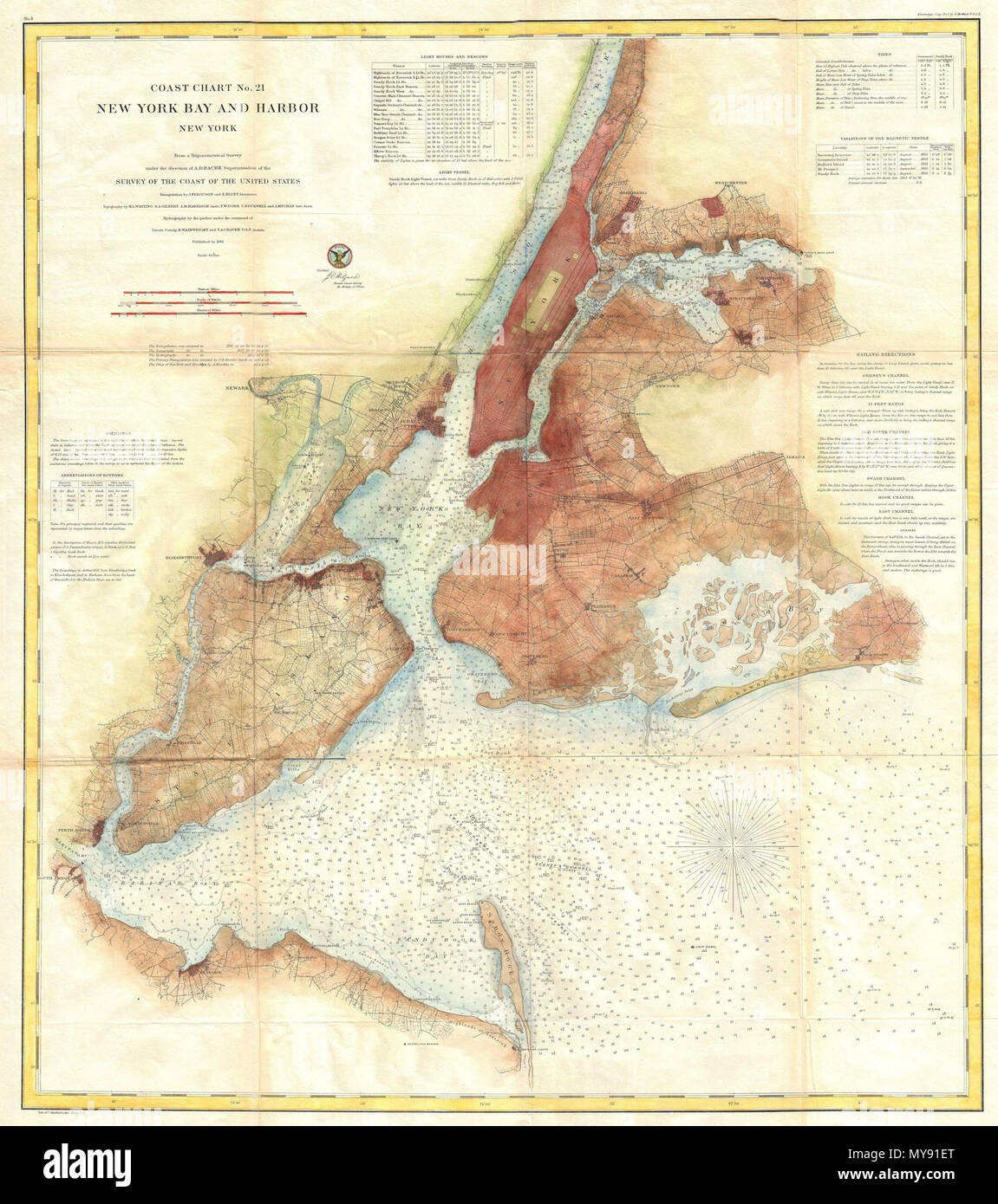 . Küste Chart Nr. 21, New York Bay und den Hafen, New York. Englisch: eine seltene 1861 US-Küstenwache chart von New York City, Hafen, und Umgebung. Einer der ersten des 19. Jahrhunderts Karren zu zeigt New York City wie wir sie heute kennen, einschließlich Manhattan, Queens, Brooklyn, die Bronx und Staten Island. Auch Jersey City, Newark und Hoboken. Dies ist ein mid-point Chart in der Entwicklung dieses bestimmten Serie. In-land Details sind nicht so umfassend wie in späteren Plänen, insbesondere durch die 1866 Serie, bleibt jedoch ziemlich gründliche insbesondere im Hinblick auf die Entwicklung von Städten und communiti Stockfoto