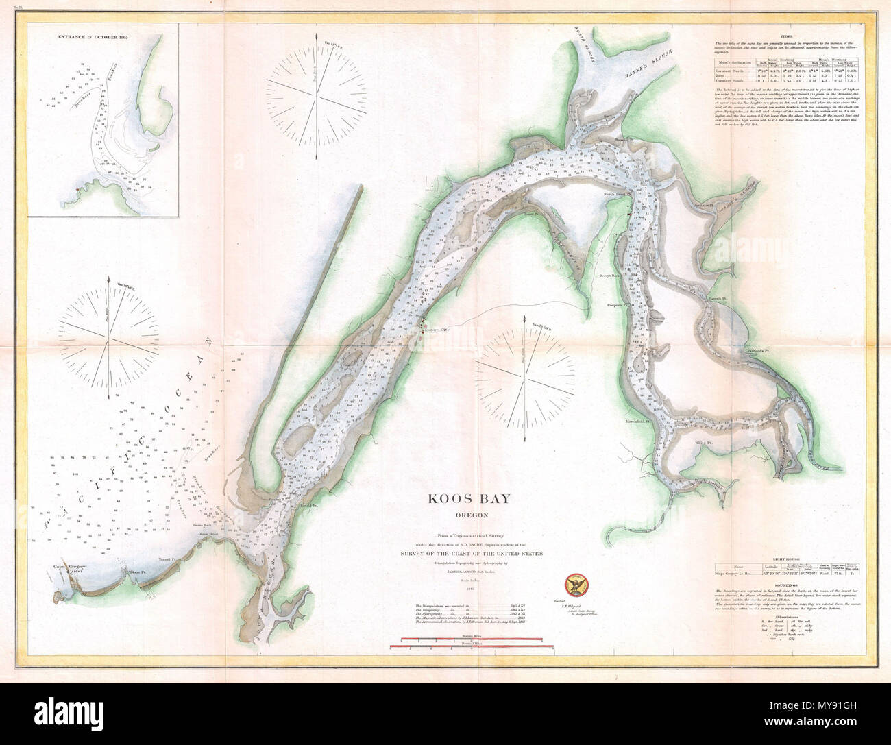 . Koos Bay, Oregon. Englisch: ein sehr schönes Beispiel der Karte der US-Küstenwache 1865 oder das Diagramm von Coos Bay (Koos Bay), Oregon. Details die S-förmige Einlass so weit wie der coos River. Erkennt Empire City, Marshfield, und zu anderen Zielen. Marshfield wurde später umbenannt in Coos Bay und hat einen der größten kommerziellen Schifffahrt Häfen in Oregon. Dieses Diagramm bietet ausführlich Informationen zur Navigation im gesamten, Identifizierung von Untiefen, Biegungen, buchten Bojen und Leistungsschalter. Unzählige Tiefenmessungen im gesamten Gebäude. Der obere rechte Quadrant hatte einen Textblock bieten Hinweise auf die Gezeiten. Einen ähnlichen Satz, in Th Stockfoto