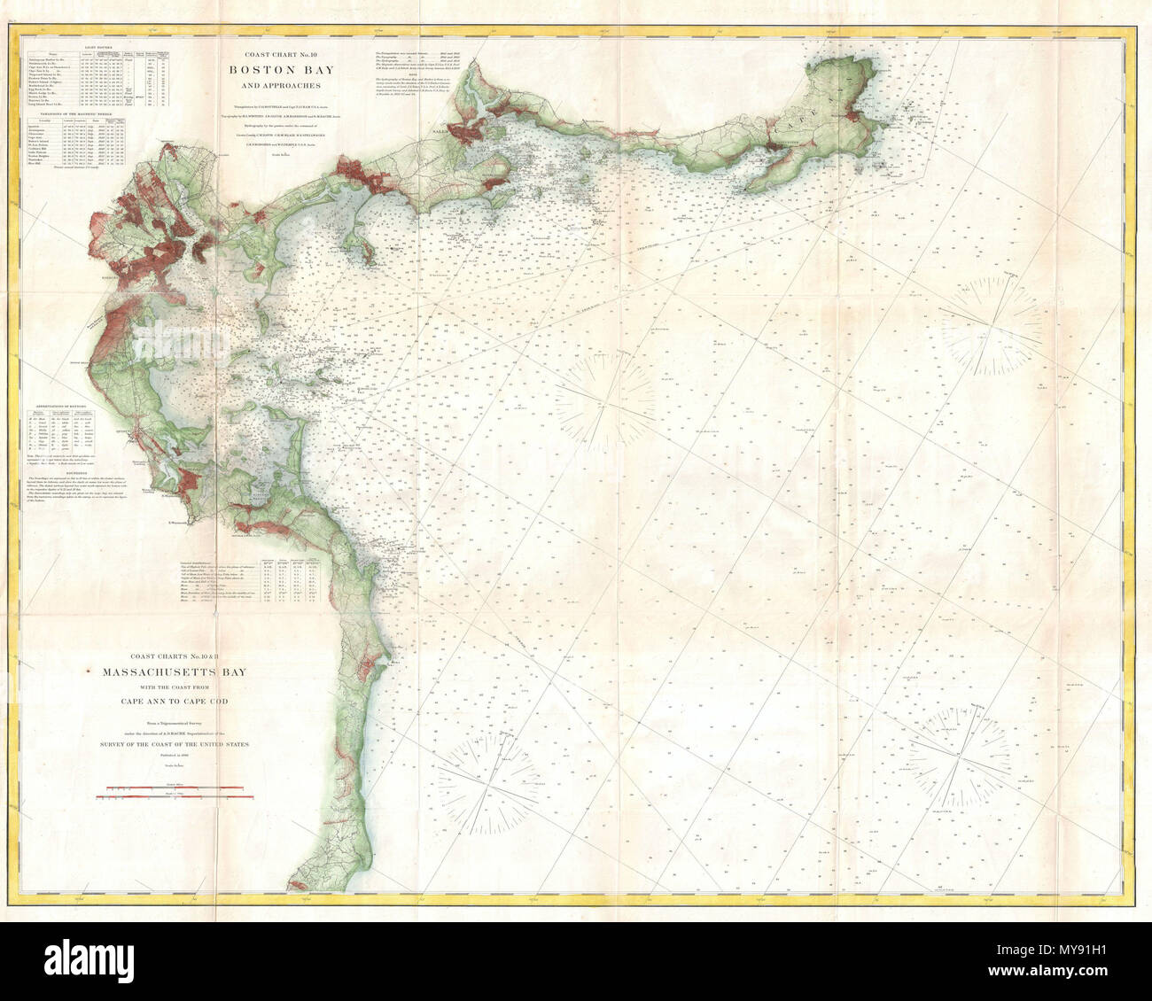 . Diagramm Nr. 10 Boston Bay und Ansätze. Englisch: eine seltene 1866 costal Diagramm der Boston Bay, Boston Harbor, und Umgebung. Abdeckungen der Massachusetts Küste von Cape Ann southward Vergangenheit Gloucester, Marblehead, Lynn, Boston und Cohasset zu Green Harbor River. Bietet erstaunliche Inland detail Feststellung einzelner Gebäude, Straßen, Gemeinschaften, Felder, und kleinere Wasserstraßen. Zusätzlich zu den Details dieses Diagramm enthält eine Fülle von praktischen Informationen für das Mariner aus unzähligen Tiefenangaben, Segelanweisungen, Gezeiten Informationen, Leuchtturm Standorten und Notizen auf der magnetischen Abweichung. Th Stockfoto