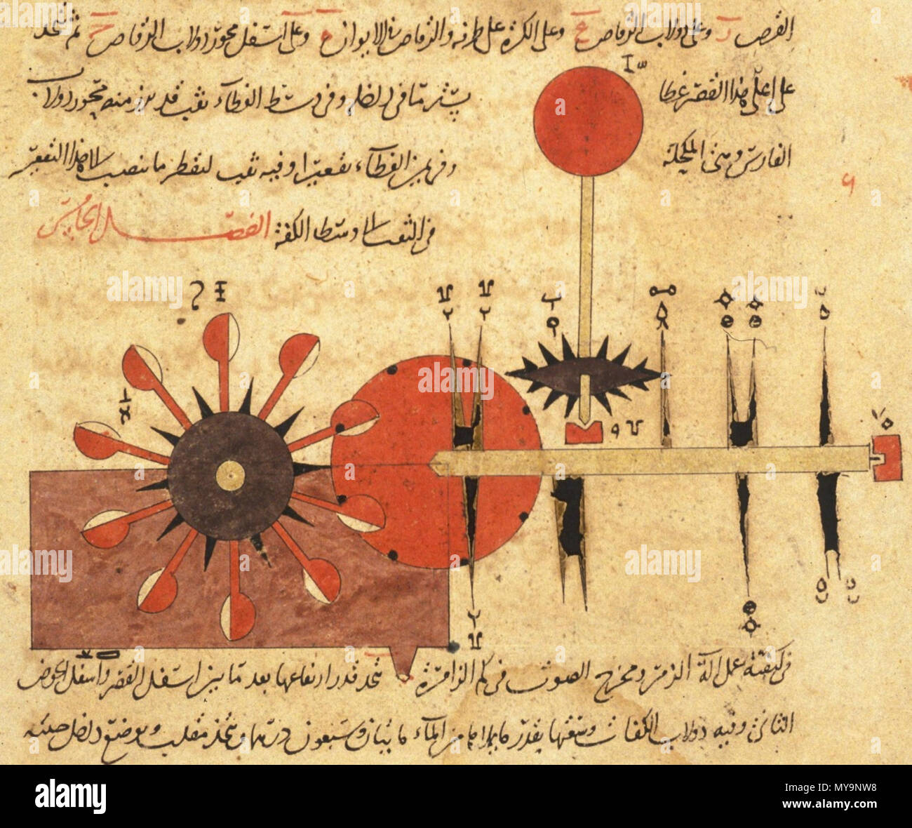 . Arabisch Maschine Manuskript (Orient Manuskript 3306). Datum unbekannt (zu einem raten: 16. bis 19. Jahrhundert). Unbekannt 47 Arabisch Maschine Manuskript - Anonym-Frau oder. fol. 3306 n Stockfoto