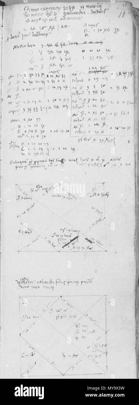 . Nativität für Dr. med. Hieronymus Baldung (11. März 1459 Schwäbisch Gmünd) von Michael Foresius (gest. 1505/13), Stadtarchiv Köln am Besten. 720 (= W) Nr. 149, Bl. 18 r. Ende 15. Jh.. Michael Foresius 60 Baldung nativitaet Stockfoto
