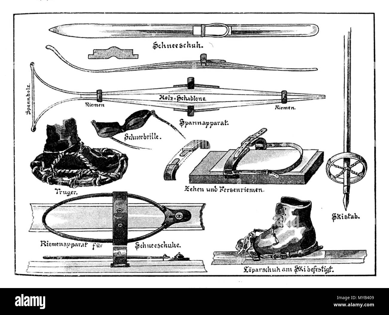 Schneeschuh Ausrüstung, ein Greiner 1895 Stockfoto