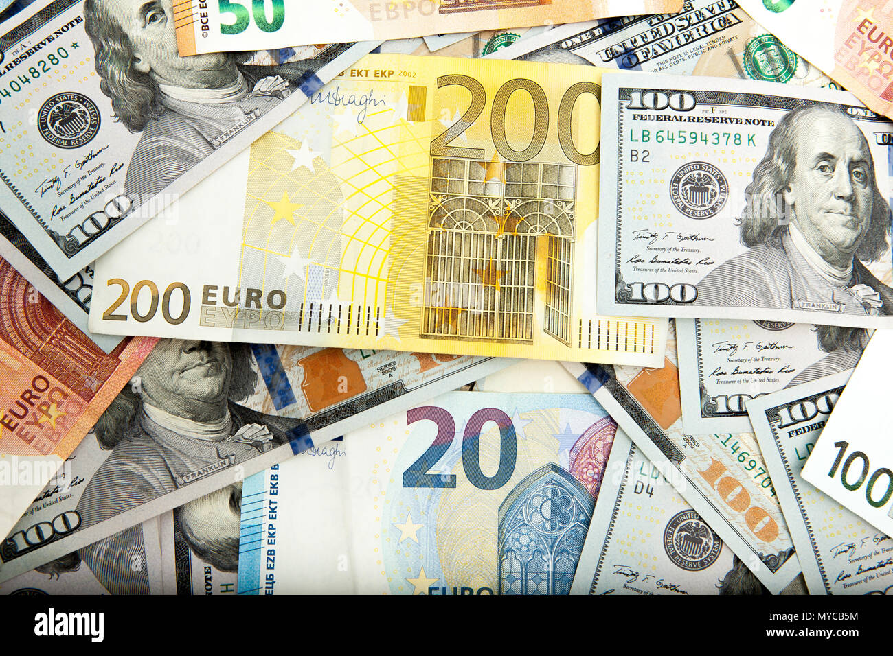 100 us dollars to euros