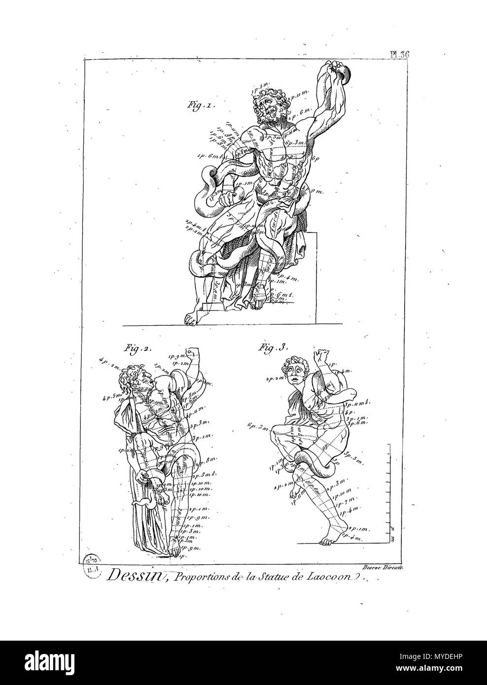 . Français: Planche. 23. Februar 2016. Panckoucke 161 Enc Meth-Bx Arts-Pl-Im 39 Stockfoto