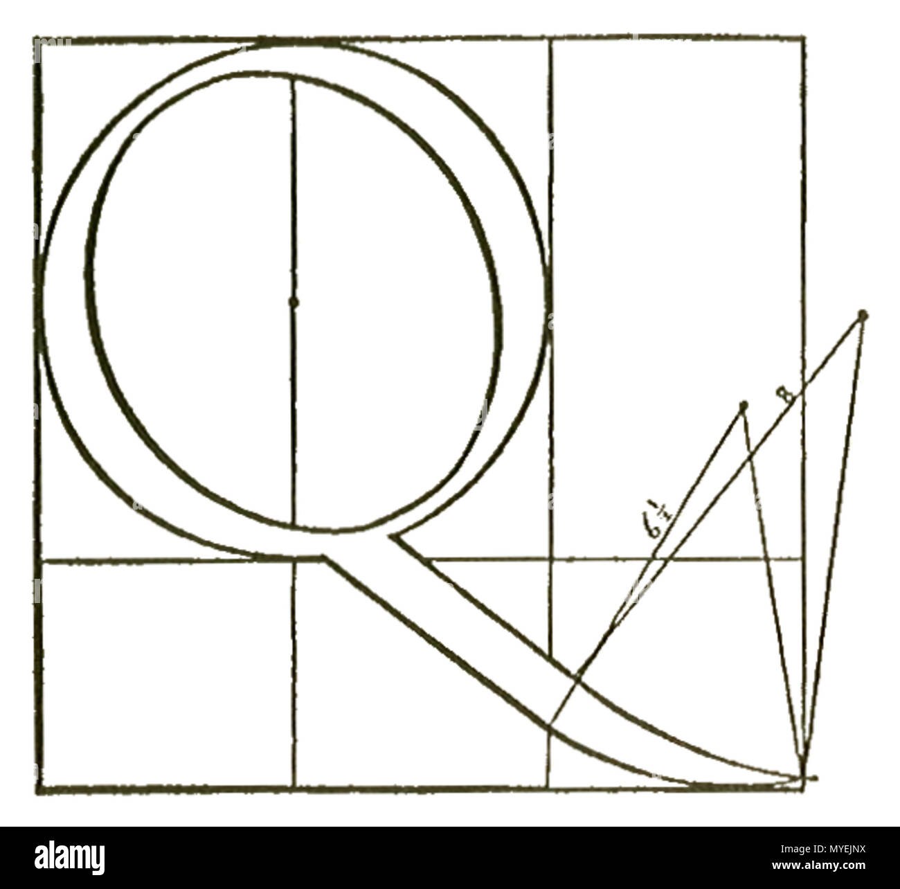 185 Francesco Torniello da Novara Buchstabe Q1517 Stockfoto