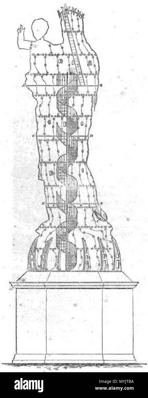 310 La Vierge colossale du Puy (Coupé verticale montrant l'Intérieur de la Statue) Stockfoto