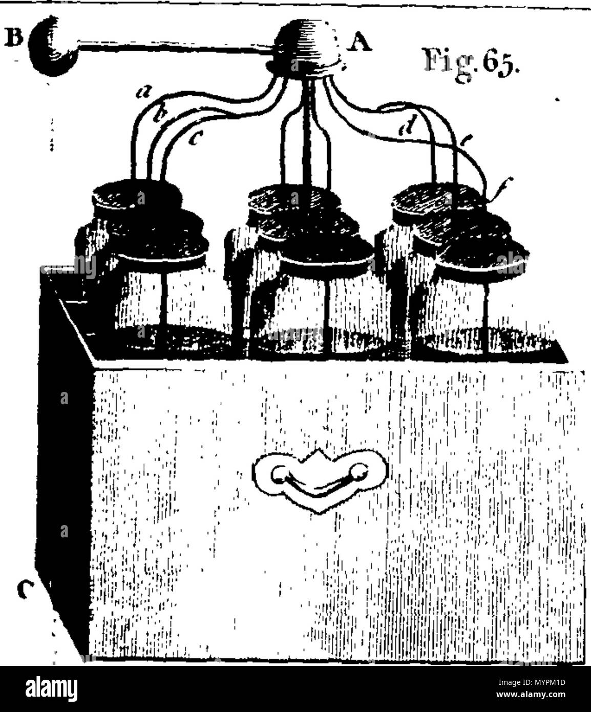 . Englisch: Fleuron aus Buch: ein Essay über Elektrizität;, in der die Theorie und Praxis der, die nützliche Wissenschaft, durch eine Vielzahl von Experimenten, die auf methodische Weise angeordnet dargestellt werden. Zu dem wird hinzugefügt, ein Essay über den Magnetismus. Von George Adams, mathematische Instrument-Maker Seiner Majestät. 320 Ein Essay über Elektrizität;, in der die Theorie und Praxis der, die nützliche Wissenschaft Fleuron N 007266-21 Stockfoto