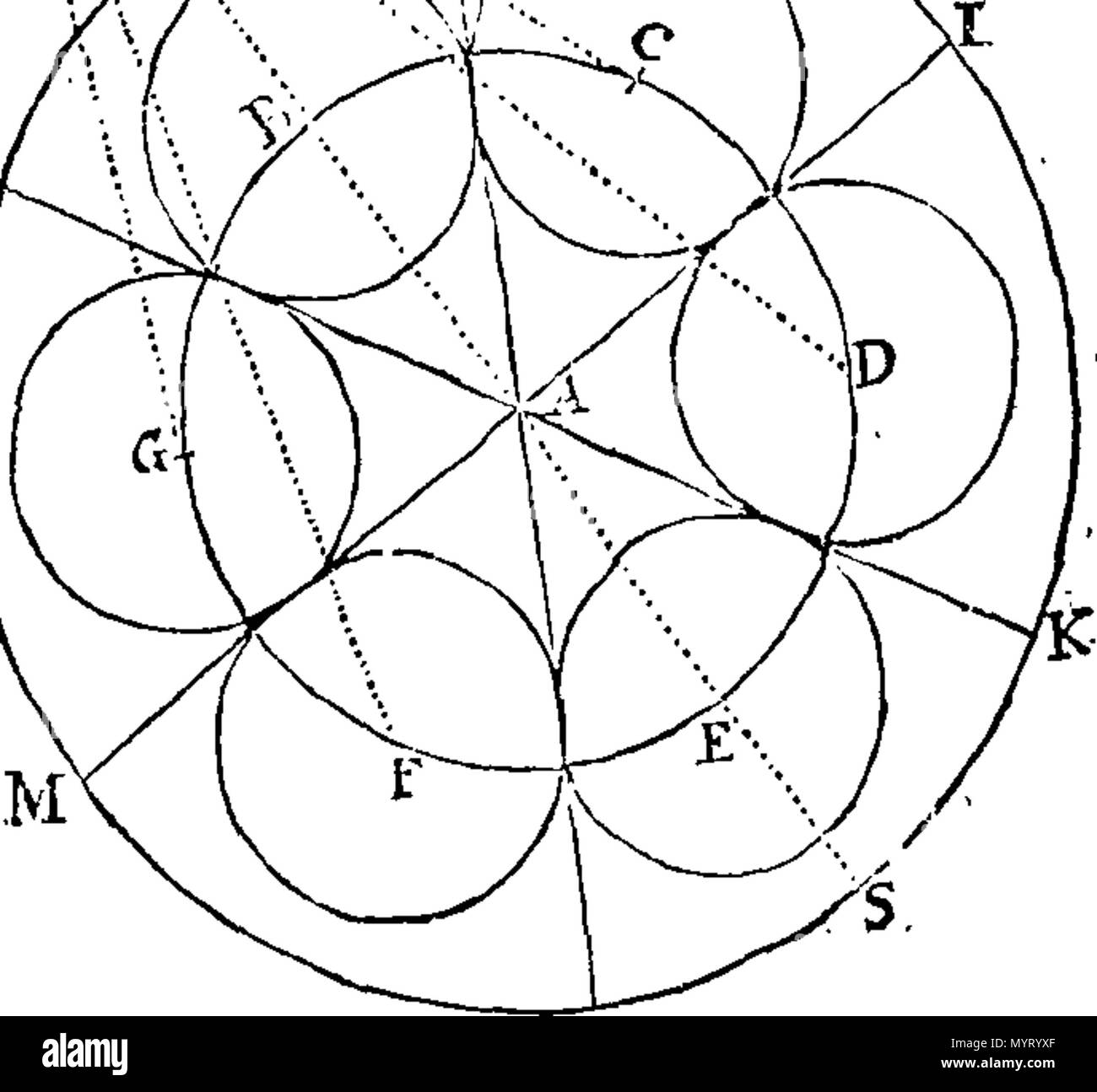355 Analyse AEquationum universalis Fleuron T 018480-5 Stockfoto
