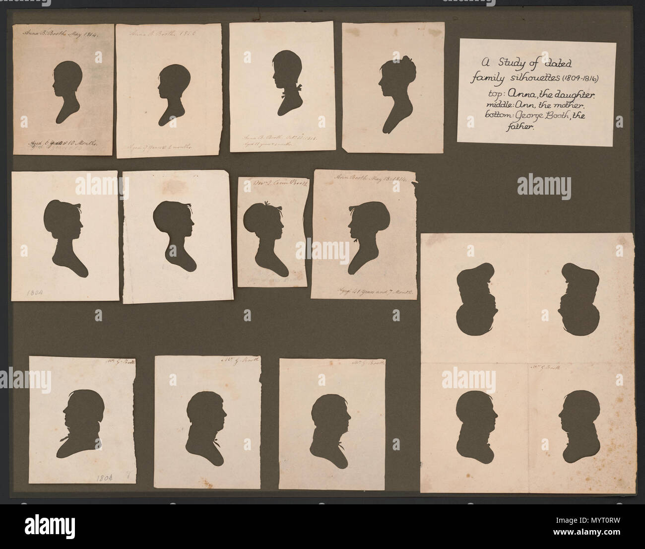 . Englisch: Titel: Eine Studie der vom Familie Silhouetten (1804-1816) Abstract / Medium: 15 Bilder (15 Ausschnitte von 12 Silhouetten): Hohl-Weißbuch Silhouetten auf schwarzem Papier montiert; unregelmäßige Bilder auf Blatt 25 x 20,6 cm oder kleiner, auf dem Berg 47 x 60,5 cm. . 1804. Zeichnungen (Dokumentarfilm) Sammlung in der Bibliothek des Kongresses 211 eine Studie der vom Familie Silhouetten (1804-1816) LCCN 2016649153 Stockfoto