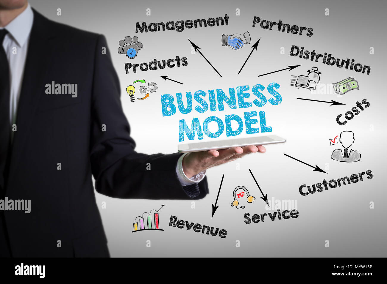 Business-Konzept. Diagramm mit Stichworten und Symbole Stockfoto
