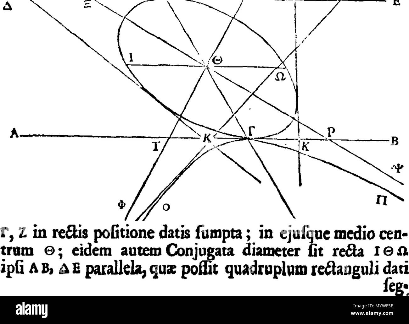 372 Apollonii Pergaei de sectione rationis libri duo ex arabico msto Fleuron T 128712-44 Stockfoto
