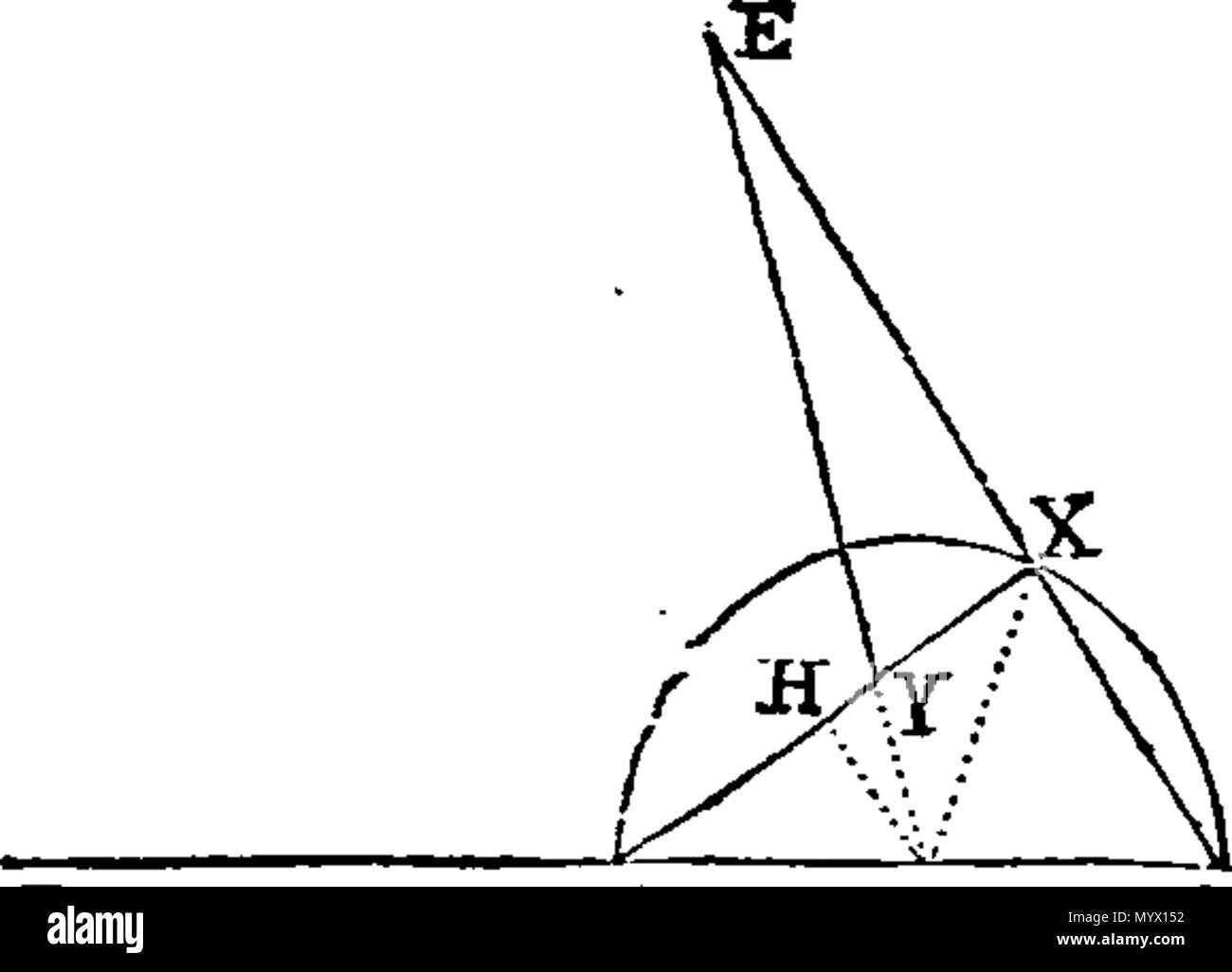 . Englisch: Fleuron aus Buch: Arithmetica universalis: sive De compositione et resolutione arithmetica Liber. 377 Arithmetica universalis - sive De compositione et resolutione arithmetica Liber. Fleuron T 018688-40 Stockfoto