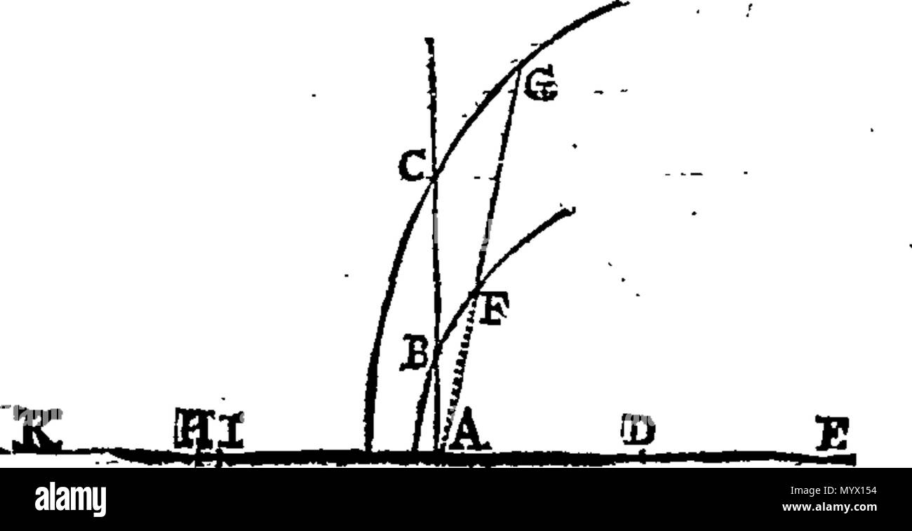 . Englisch: Fleuron aus Buch: Arithmetica universalis: sive De compositione et resolutione arithmetica Liber. 377 Arithmetica universalis - sive De compositione et resolutione arithmetica Liber. Fleuron T 018688-42 Stockfoto