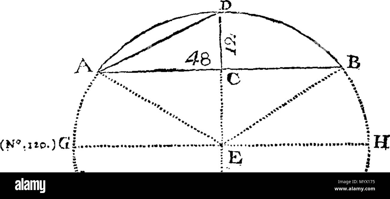 . Englisch: Fleuron aus Buch: Arithmetick, Messung, improv 'ddurch Beispiele und Demonstrationen: Worin sind die verschiedenen üblichen Barsche und andere Maßnahmen, die auf mehrere Teile von Großbritannien und Irland verwendet. Passend zu allen Künstlern, sondern vor allem diejenigen, die in Gebäude, Gartenbau beschäftigt sind, Vermessung Land, &c. Die hinzugefügt wurde, wird der Einsatz eines Instruments nennen würde eine Tangente in der Regel für die Übernahme einer bestimmten Entfernung innerhalb einer viertel Meile. Überarbeitet, korrigiert und verbessert, von William Davidson, Architekten und Gutachter. 377 Arithmetick und Messung Fleuro Stockfoto