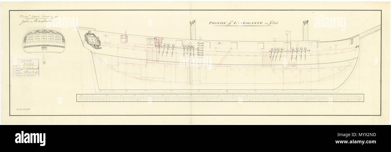 . Englisch: Atalante (1797) [alternative Schreibweise: Atalanta] Maßstab: 1:48. Die innenliegende Profil mit Stern quartal Dekoration und Stern Platinenumrandung mit Dekoration detail für Atalante (aufgenommen 1797), einem erbeuteten französischen Brig, als Plymouth an der Werft als 16 gun Brig Sloop ausgestattet. Von John Marshall [Master Shipwright, Plymouth Dockyard, 1795-1801] unterzeichnet. ATALANTE FL. 1797 [französischen] 384 Atalante (1797) (alternative Schreibweise - Atalanta) RMG-J4513 Stockfoto