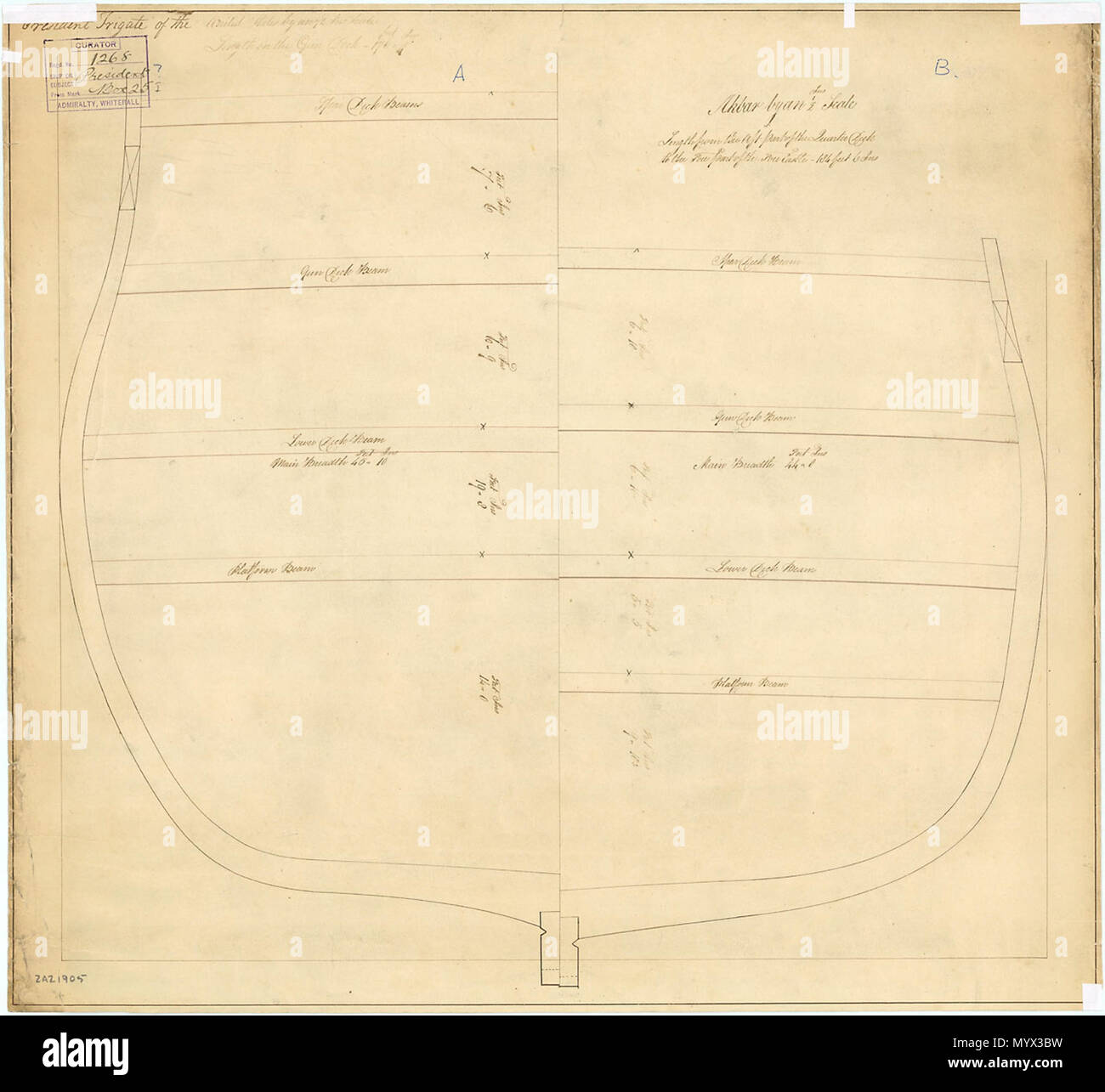 . Englisch: "Präsident" (aufgenommen 1815); 'Akbar' (1806) Maßstab: 1:24. Die halbe Breite mittschiffsbereich Abschnitte für Präsident (aufgenommen 1815), in dem ein amerikanischer 44-gun Fregatte und Akbar (1806), eine erworbene 56-gun vierte Rate Fregatte. Portsmouth Dockyard ist das einzige Mal, dass die beiden Schiffe wurden zwischen Dezember 1816 und 1817 vor der "Präsident" wurde im Juni 1818 gebrochen. Präsident FL. 1815 [amerikanischen]. ca. 1816-17. Unbekannt 6 "Präsident" (aufgenommen 1815); 'Akbar' (1806) RMG-J4080 Stockfoto