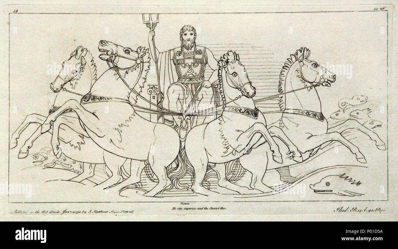 . English: Kupferstich (1795) von Tommaso Piroli (1752 - 1824) nach einer Zeichnung (1793) von John flaxman (1755 - 1826). . 13. Mai 2008. H.-P.Haack 12 (18) Flaxman Ilias 1795, Zeichnung 1793, 189 x 341 mm Stockfoto