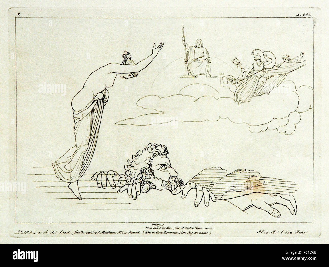 . English: Kupferstich (1795) von Tommaso Piroli (1752 - 1824) nach einer Zeichnung (1793) von John flaxman (1755 - 1826). . 1795. Tommaso Piroli 12 (2) Flaxman Ilias 1793, gestochen 1795, 185 x 251 mm Stockfoto