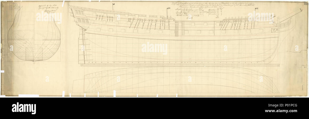 6 'Auflösung' (1770) RMG-J3351 Stockfoto