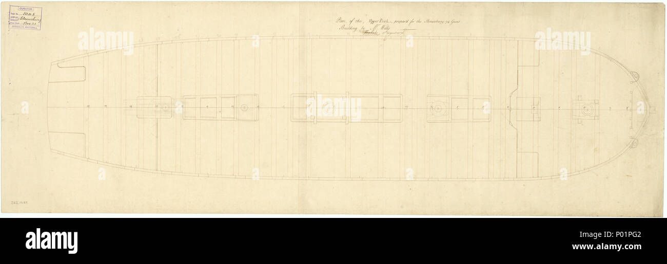 . Englisch: hrewsbury' (1758) Maßstab: 1:48. Die Upper Deck vorgeschlagen (und genehmigt) für die hrewsbury' (1758), eine 74-gun, Dritten, zwei doppelstöckigen Gebäude in Deptford von Herrn Brunnen. Von Thomas Slade [Gutachter der Marine unterzeichnet, 1755-1771]. Der hrewsbury" (1758) 6 hrewsbury' (1758) RMG-J 3158 Stockfoto