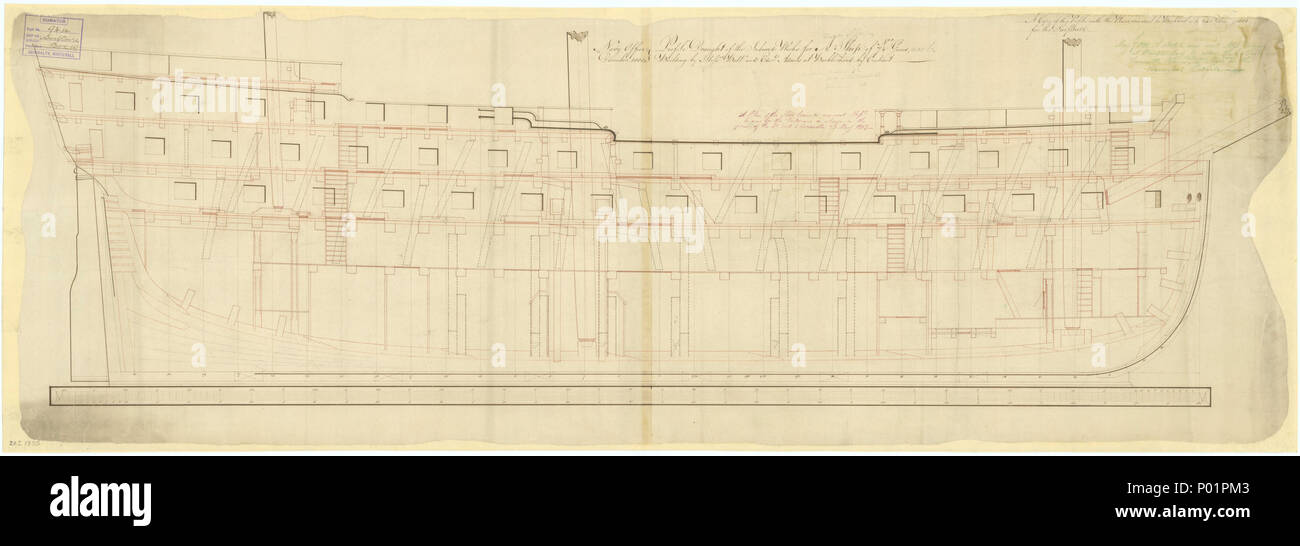 . Englisch: wiftsure' (1804); "siegreichen" (1808) Maßstab: 1:48. Die innenliegende Profil für die Wiftsure' (1804), später "siegreichen" (1808), die beide 74-gun, Dritten, zwei-deckers, am Schilde schwer zu von den Herren B&E Adams gebaut werden. Die wiftsure' (1804); "siegreichen" (1808) 7 wiftsure' (1804); "siegreichen" (1808) RMG-J3262 Stockfoto