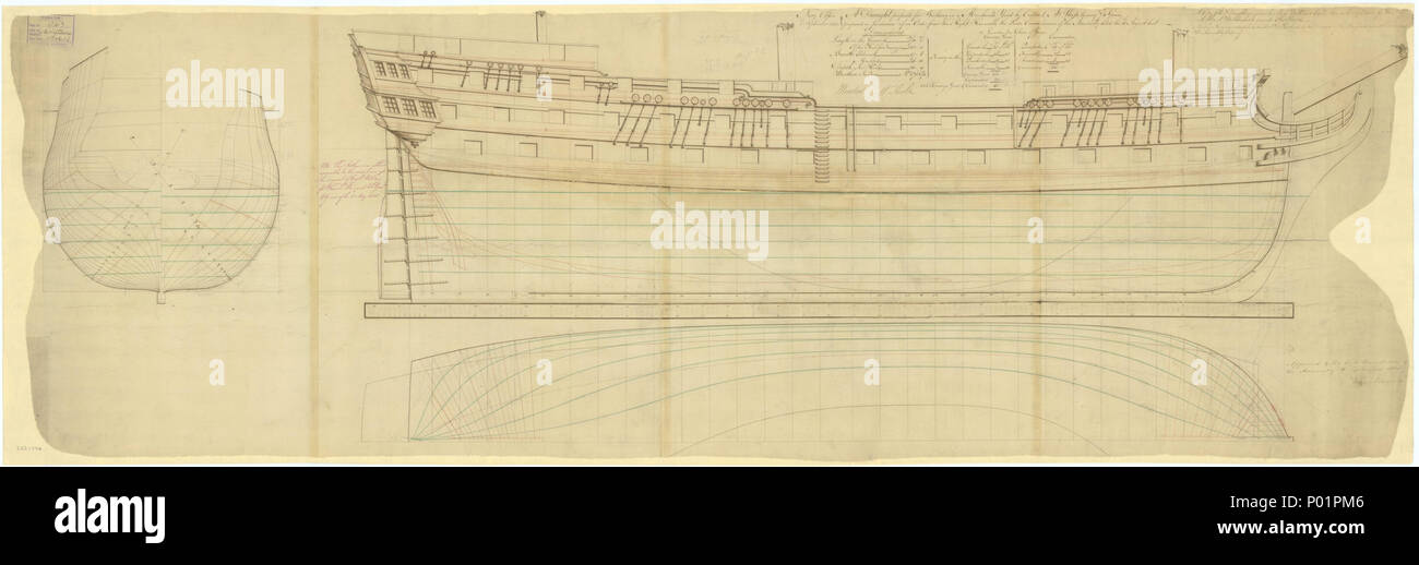 . Englisch: wiftsure' (1804); "siegreichen" (1808) Maßstab: 1:48. Die Körper planen, transparente Linien, Längs- und halbe Breite vorgeschlagen (und genehmigt) für die Wiftsure' (1804) und "siegreichen" (1808), die beide 74-gun, Dritten, zwei-deckers, sowohl im Schilde hart von den Herren B&E Adams gebaut werden. Der Plan zeigt auch Veränderungen am Ruder auf der wiftsure', während sie in Portsmouth Dockyard in 1815-6. Die Änderungen wurden von der Schiffskapitän - Kapitän William Henry Webly/Webley, ernannt vom 20. September 1814 [Kapitän dienstalter: 29. April 1802] vorgeschlagen. Von John henslow [Gutachter unterzeichnet Stockfoto