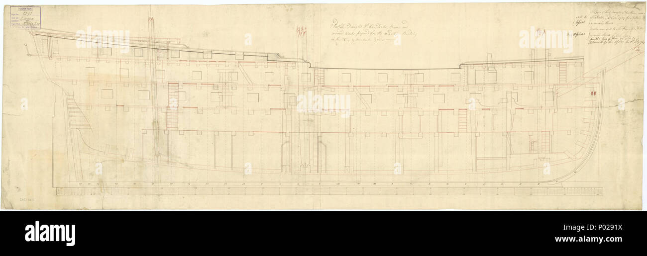 . Englisch: "Afrika" (1761); "Asien" (1764); "Essex" (1760) Maßstab: 1:48. Die innenliegende Profil vorgeschlagen (und genehmigt) für "Afrika" (1761), "Asien" (1764) und "Essex" (1760), Alle 64-gun, Dritten, zwei-deckers. "Afrika" (1761); "Asien" (1764); "Essex" (1760) 2 "Afrika" (1761); "Asien" (1764); "Essex" (1760) RMG-J 2650. Stockfoto